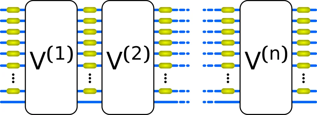 Дизайн архитектур многоканальных интерферометров